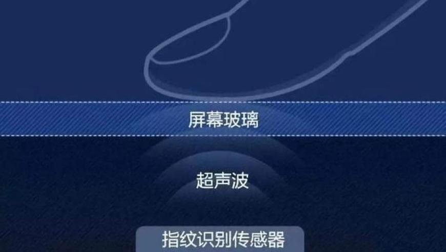 震撼世界的中国电影,管家婆澳门一肖一码100精准,典故解疑_轻量版V8.5