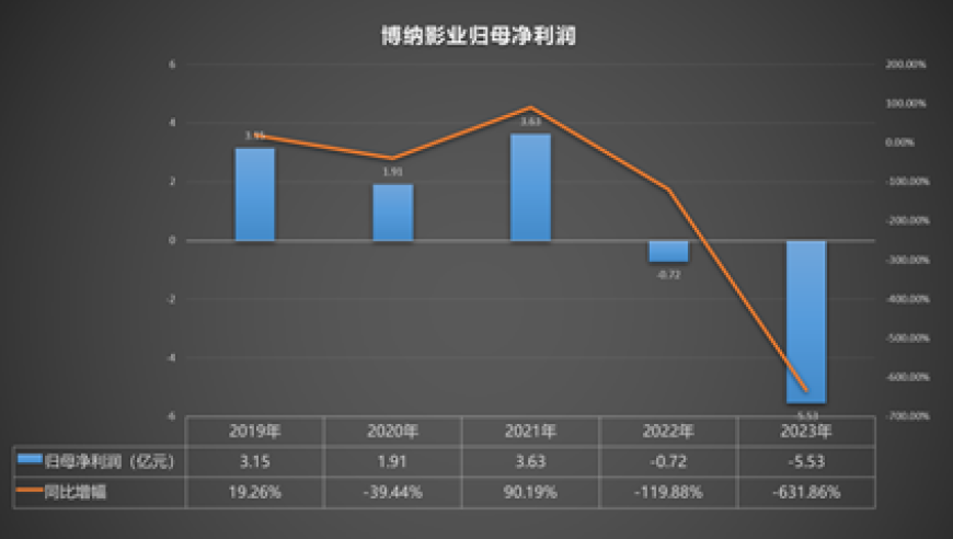 新澳门彩天天开奖最快,广东提高最低工资标准,最新热门解答落实_内测版V3.56